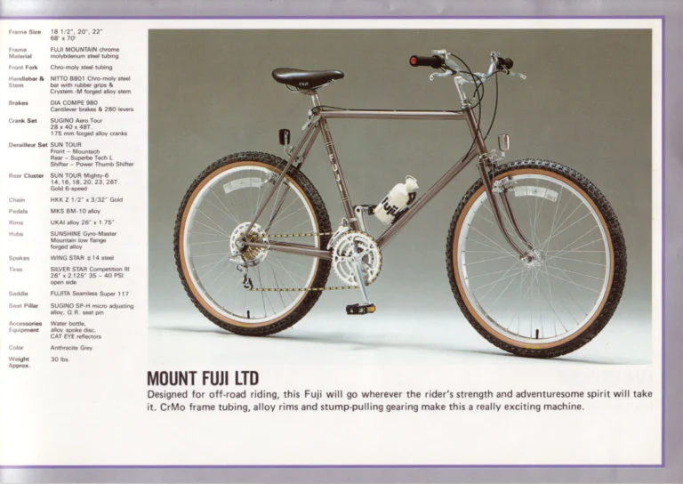 Fuji 1983 Catalog — Edition No. 13, from the Fuji Track and Opus III to the Mount Fuji LTD — page 25 of 32