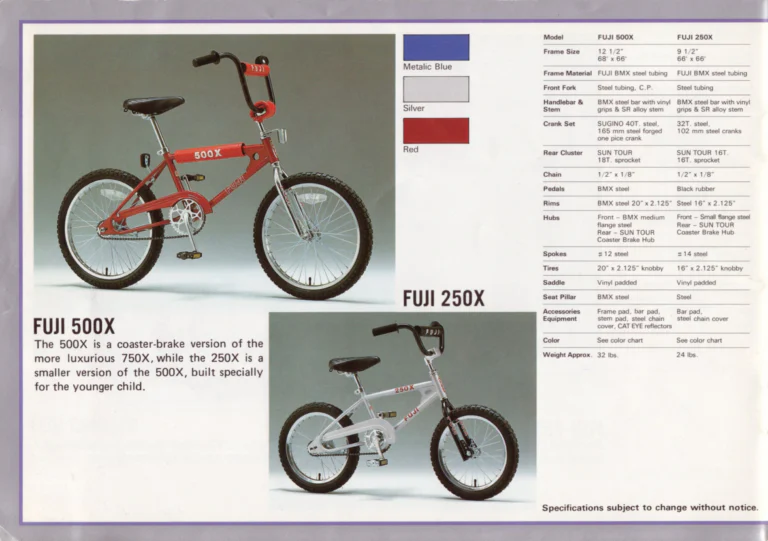 Fuji 1983 Catalog — Edition No. 13, from the Fuji Track and Opus III to the Mount Fuji LTD — page 28 of 32