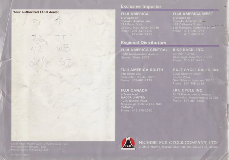 Fuji 1983 Catalog — Edition No. 13, from the Fuji Track and Opus III to the Mount Fuji LTD — page 32 of 32