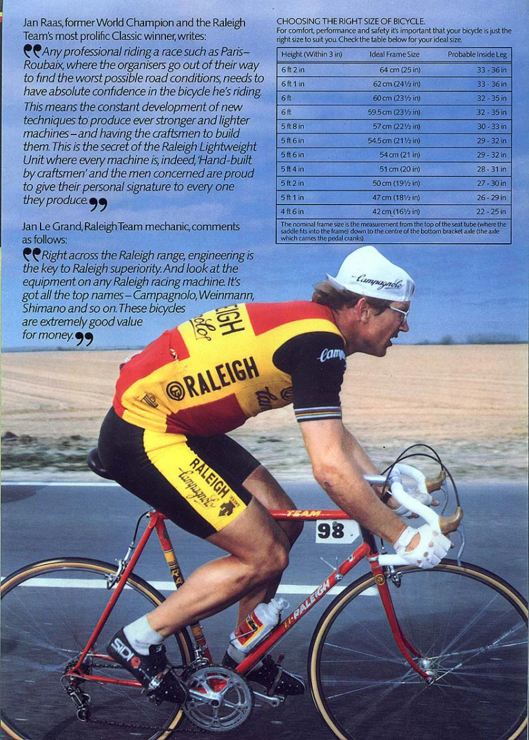 Raleigh 1983 Catalog — Racers: The Race-Bred Raleighs — page 2 of 16