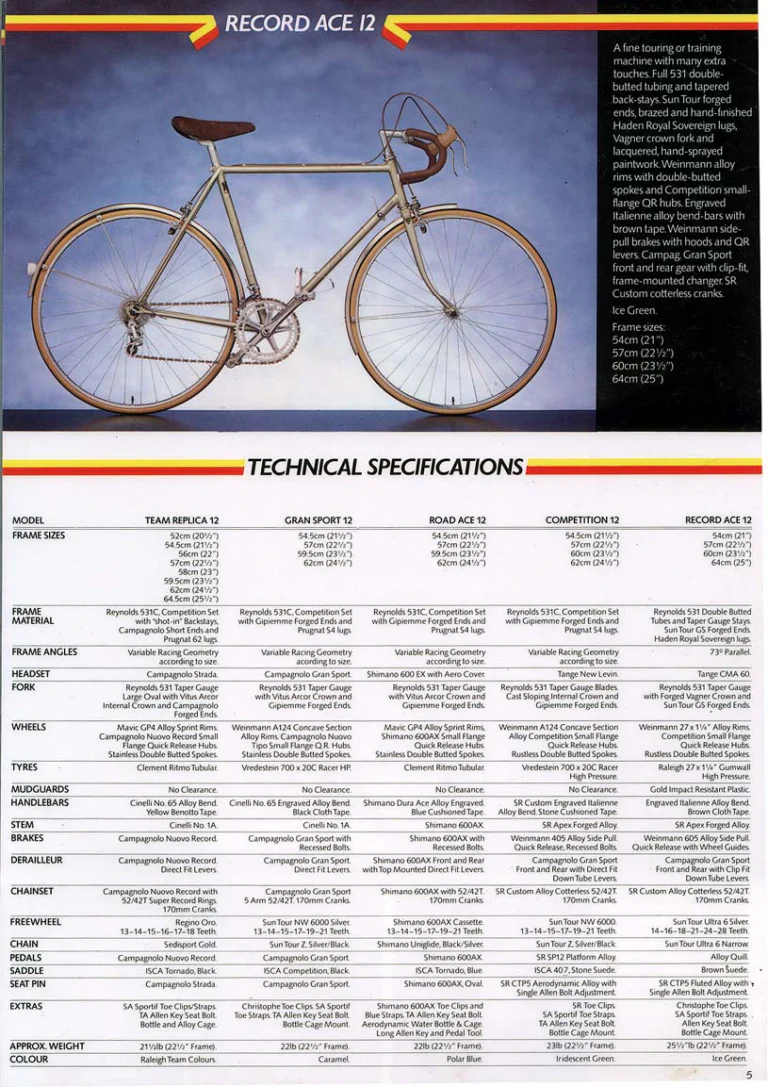 Raleigh 1983 Catalog — Racers: The Race-Bred Raleighs — page 5 of 16