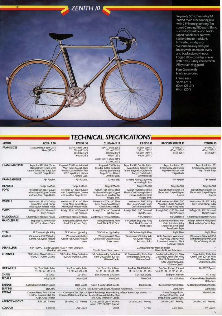 Raleigh 1983 Catalog — Racers: The Race-Bred Raleighs — page 9 of 16