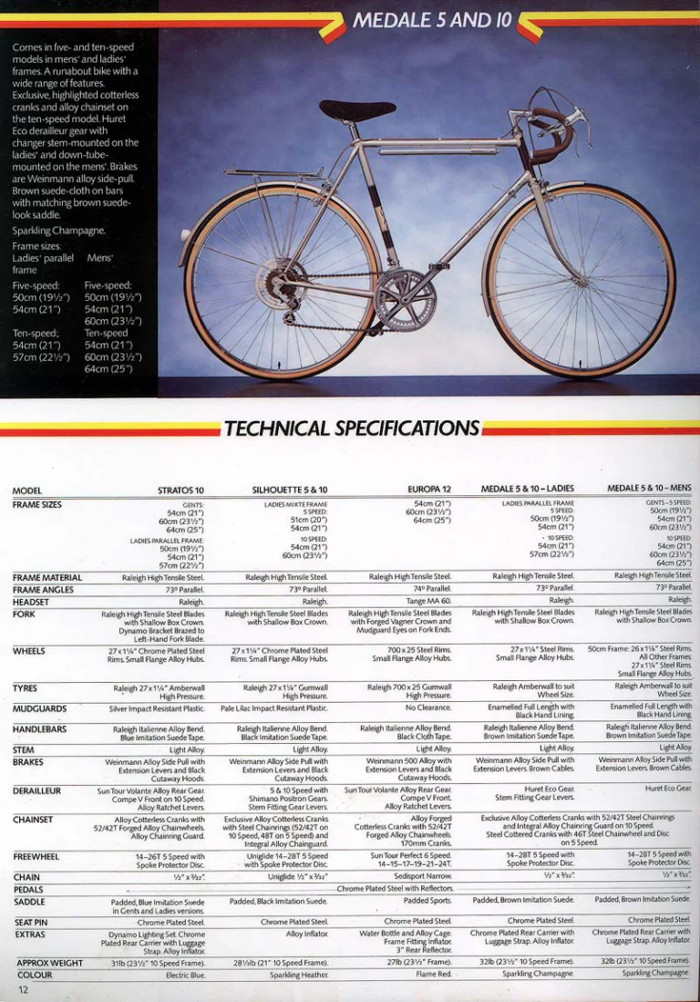 Raleigh 1983 Catalog — Racers: The Race-Bred Raleighs — page 12 of 16
