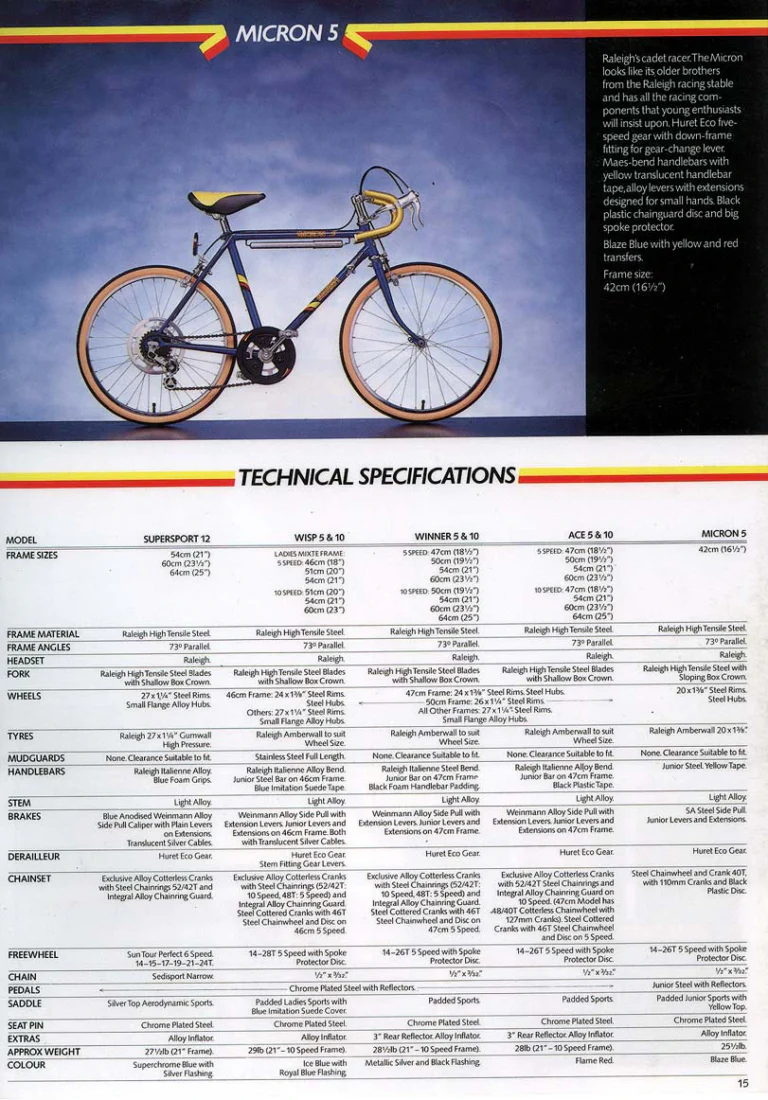 Raleigh 1983 Catalog — Racers: The Race-Bred Raleighs — page 15 of 16