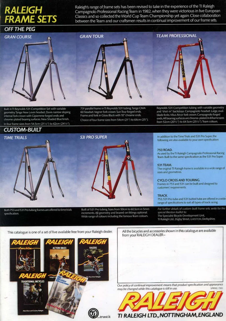 Raleigh 1983 Catalog — Racers: The Race-Bred Raleighs — page 16 of 16