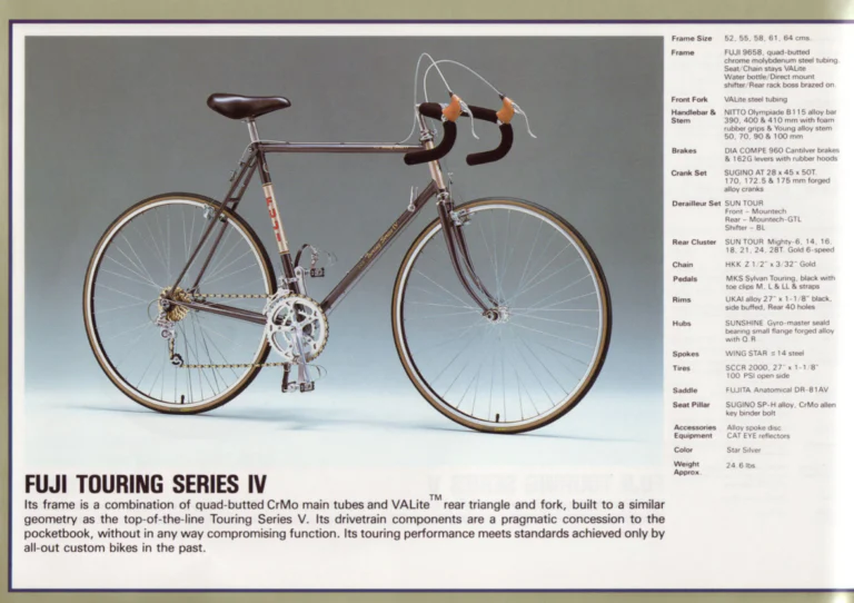 Fuji 1984 Catalog — Edition No. 14, Thirty-Three Models from the Track to the Mt. Fuji All-Terrain Bike — page 12 of 32