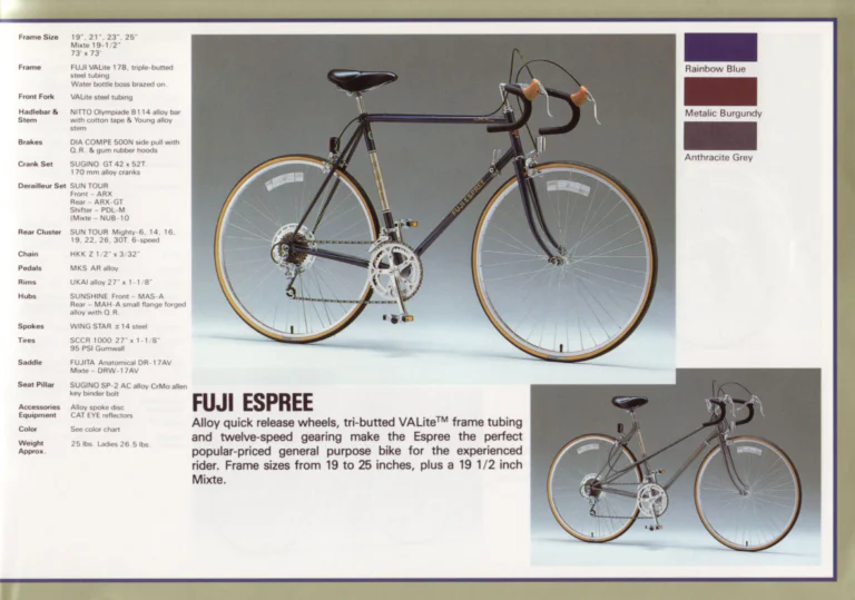 Fuji 1984 Catalog — Edition No. 14, Thirty-Three Models from the Track to the Mt. Fuji All-Terrain Bike — page 15 of 32