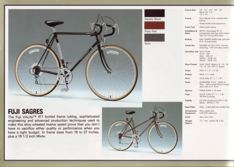 Fuji 1984 Catalog — Edition No. 14, Thirty-Three Models from the Track to the Mt. Fuji All-Terrain Bike — page 16 of 32