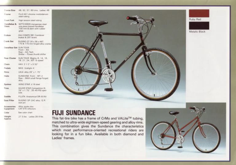 Fuji 1984 Catalog — Edition No. 14, Thirty-Three Models from the Track to the Mt. Fuji All-Terrain Bike — page 21 of 32
