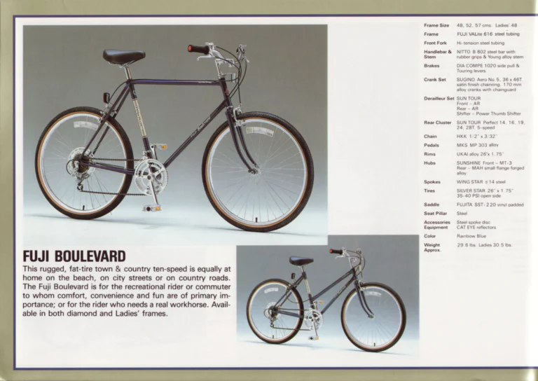 Fuji 1984 Catalog — Edition No. 14, Thirty-Three Models from the Track to the Mt. Fuji All-Terrain Bike — page 22 of 32