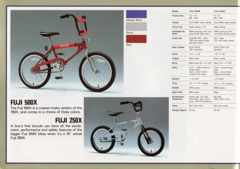 Fuji 1984 Catalog — Edition No. 14, Thirty-Three Models from the Track to the Mt. Fuji All-Terrain Bike — page 24 of 32