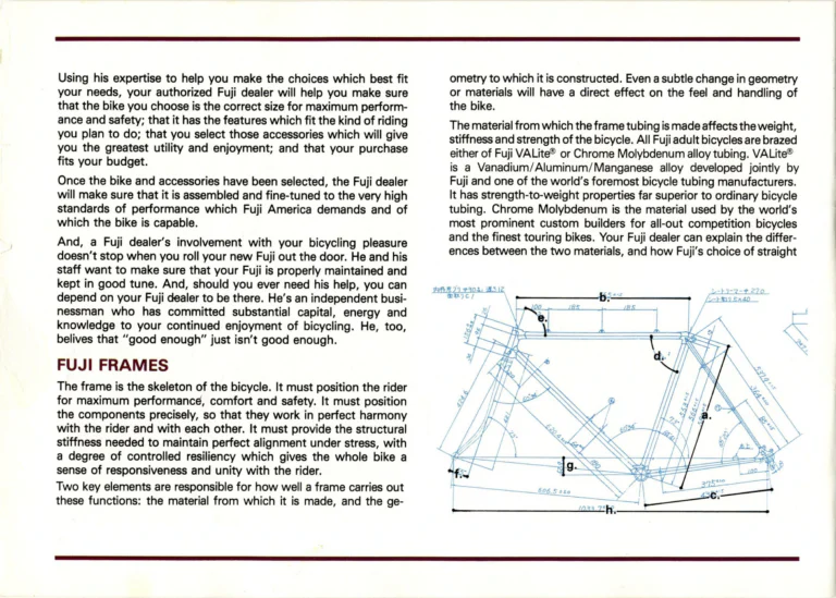 Fuji 1985 Catalog — Edition No. 15, with the League Fuji, the Mt. Fuji LTD and Mark Gorski — page 4 of 36