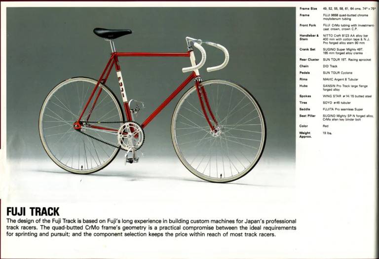 Fuji 1985 Catalog — Edition No. 15, with the League Fuji, the Mt. Fuji LTD and Mark Gorski — page 6 of 36
