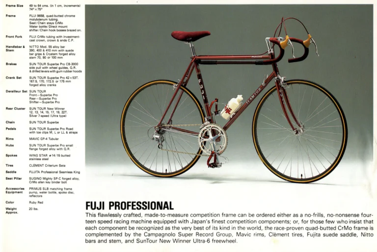 Fuji 1985 Catalog — Edition No. 15, with the League Fuji, the Mt. Fuji LTD and Mark Gorski — page 7 of 36