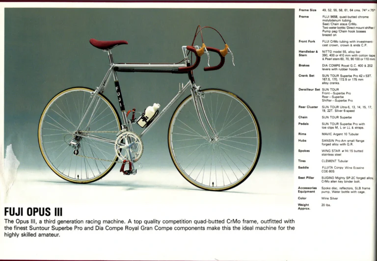 Fuji 1985 Catalog — Edition No. 15, with the League Fuji, the Mt. Fuji LTD and Mark Gorski — page 8 of 36