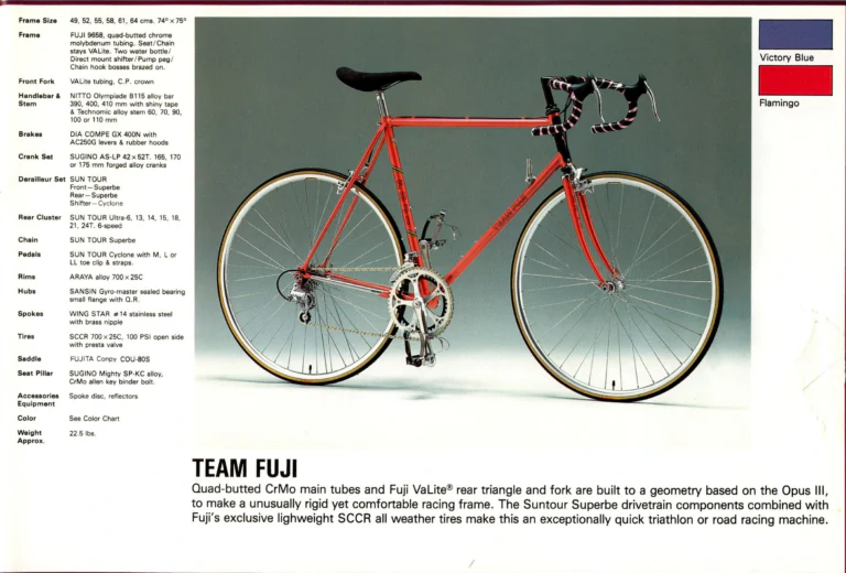 Fuji 1985 Catalog — Edition No. 15, with the League Fuji, the Mt. Fuji LTD and Mark Gorski — page 9 of 36
