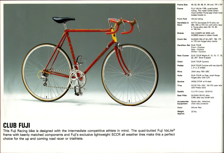 Fuji 1985 Catalog — Edition No. 15, with the League Fuji, the Mt. Fuji LTD and Mark Gorski — page 10 of 36