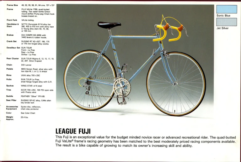 Fuji 1985 Catalog — Edition No. 15, with the League Fuji, the Mt. Fuji LTD and Mark Gorski — page 11 of 36