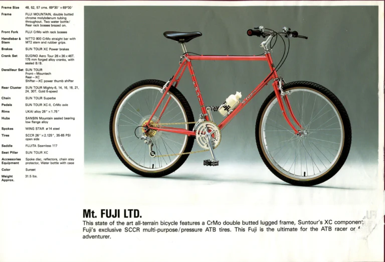 Fuji 1985 Catalog — Edition No. 15, with the League Fuji, the Mt. Fuji LTD and Mark Gorski — page 15 of 36