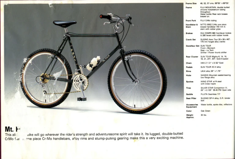 Fuji 1985 Catalog — Edition No. 15, with the League Fuji, the Mt. Fuji LTD and Mark Gorski — page 16 of 36