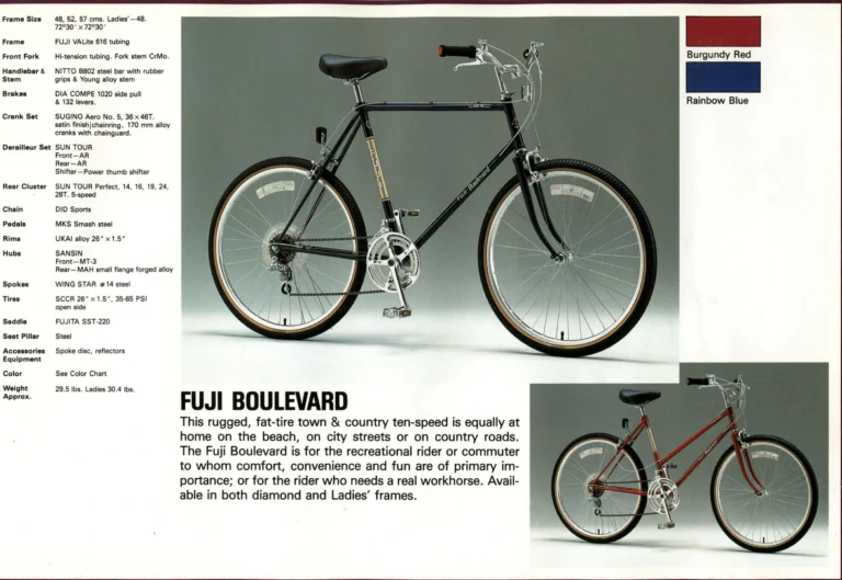 Fuji 1985 Catalog — Edition No. 15, with the League Fuji, the Mt. Fuji LTD and Mark Gorski — page 19 of 36