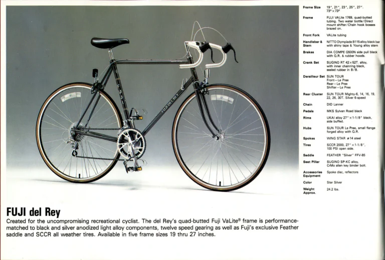 Fuji 1985 Catalog — Edition No. 15, with the League Fuji, the Mt. Fuji LTD and Mark Gorski — page 20 of 36