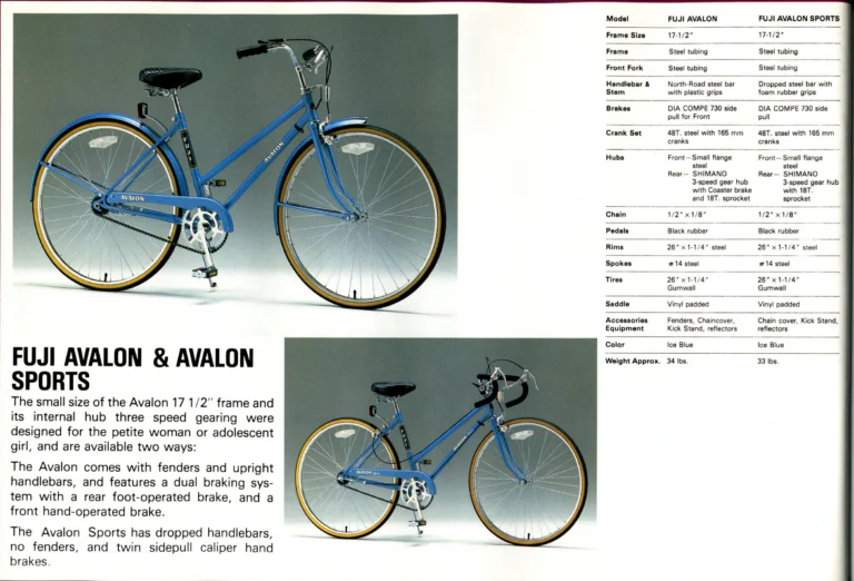 Fuji 1985 Catalog — Edition No. 15, with the League Fuji, the Mt. Fuji LTD and Mark Gorski — page 28 of 36