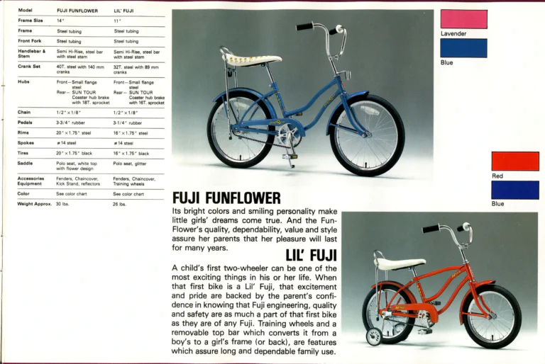 Fuji 1985 Catalog — Edition No. 15, with the League Fuji, the Mt. Fuji LTD and Mark Gorski — page 29 of 36