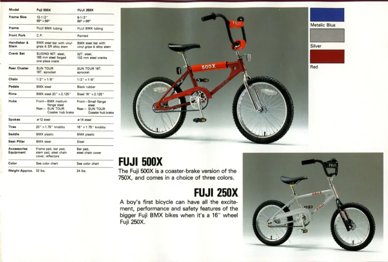 Fuji 1985 Catalog — Edition No. 15, with the League Fuji, the Mt. Fuji LTD and Mark Gorski — page 31 of 36