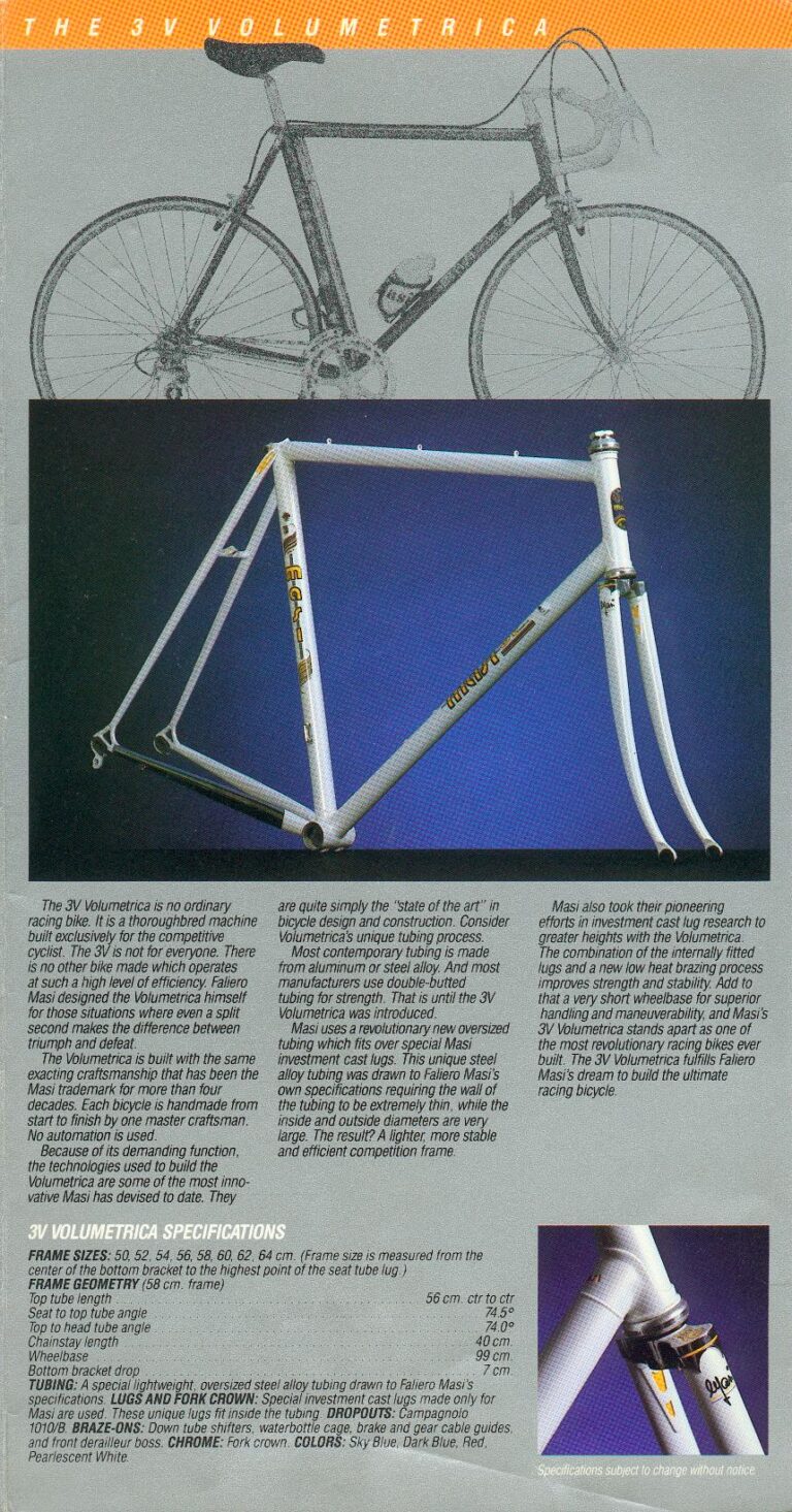 Masi World Wide 1985 Folder — The 3V Volumetrica (Two Panels) — page 1 of 2