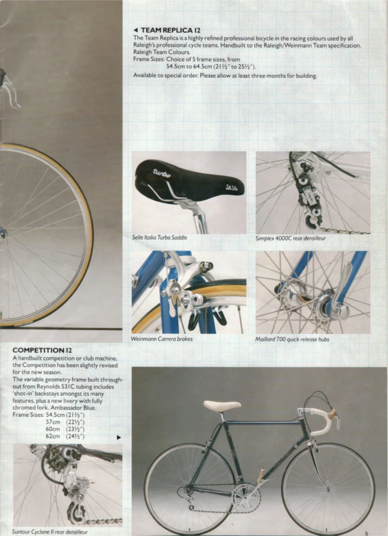 Raleigh 1985 Catalog — Race-Bred Sports Cycles — page 5 of 24