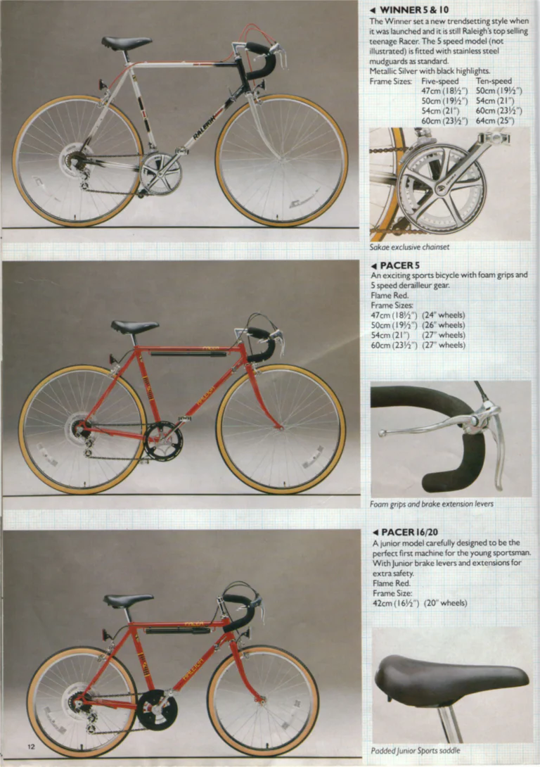 Raleigh 1985 Catalog — Race-Bred Sports Cycles — page 12 of 24