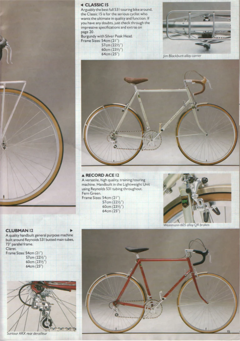 Raleigh 1985 Catalog — Race-Bred Sports Cycles — page 15 of 24