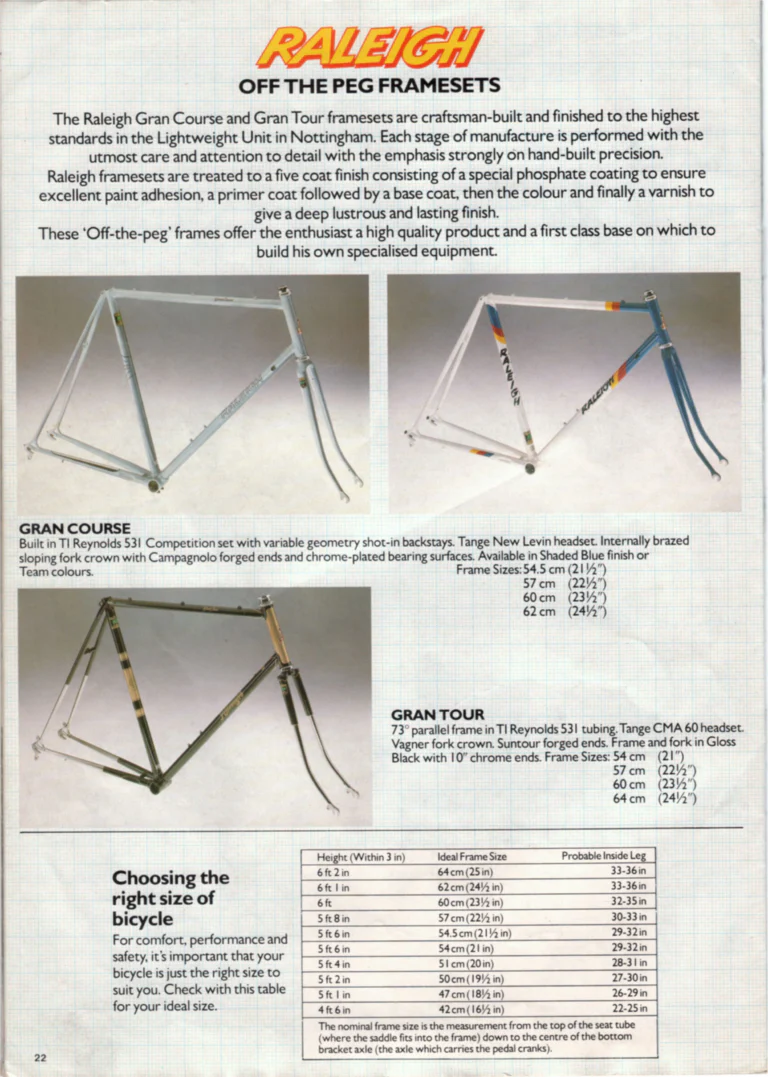 Raleigh 1985 Catalog — Race-Bred Sports Cycles — page 22 of 24