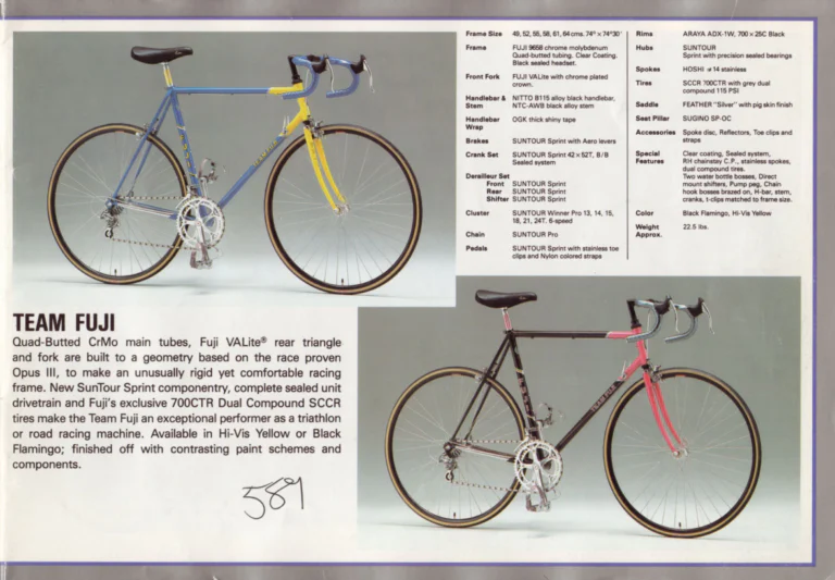Fuji 1986 Catalog — Edition No. 16, from the Opus III and Team Fuji to the Design Series — page 3 of 29