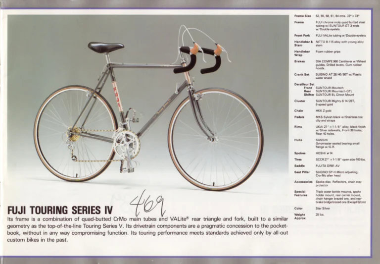 Fuji 1986 Catalog — Edition No. 16, from the Opus III and Team Fuji to the Design Series — page 7 of 29