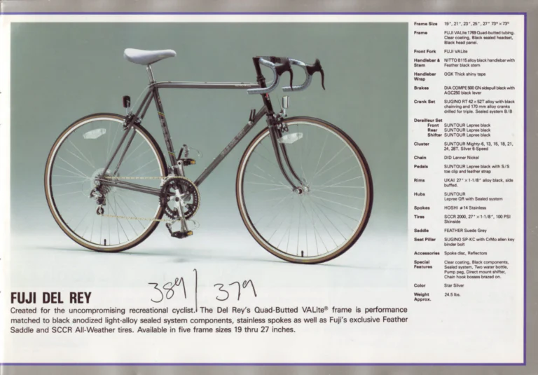 Fuji 1986 Catalog — Edition No. 16, from the Opus III and Team Fuji to the Design Series — page 15 of 29
