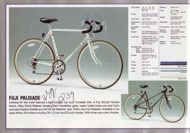 Fuji 1986 Catalog — Edition No. 16, from the Opus III and Team Fuji to the Design Series — page 18 of 29