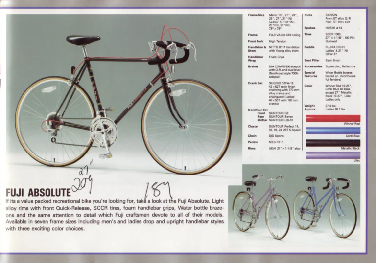 Fuji 1986 Catalog — Edition No. 16, from the Opus III and Team Fuji to the Design Series — page 19 of 29