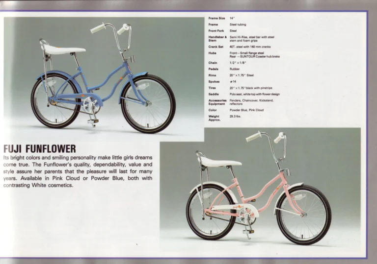 Fuji 1986 Catalog — Edition No. 16, from the Opus III and Team Fuji to the Design Series — page 25 of 29