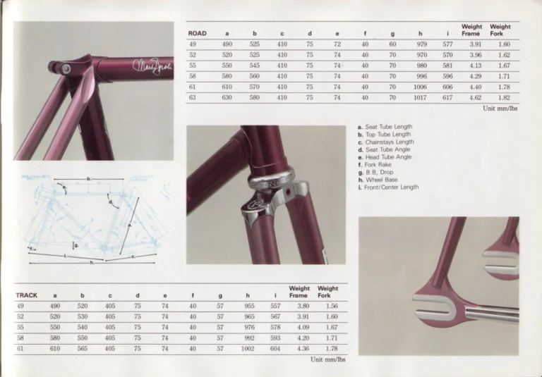 Fuji 1986 Catalog — Edition No. 16, from the Opus III and Team Fuji to the Design Series — page 29 of 29