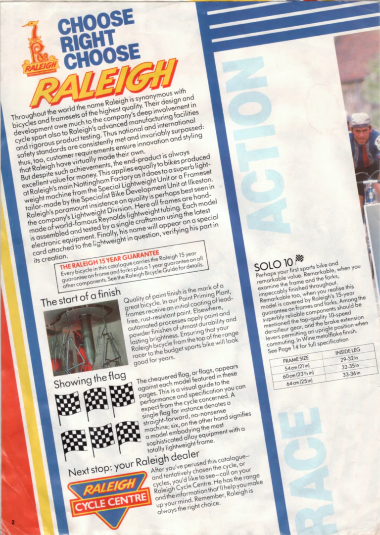 Raleigh 1986 Catalog — Racer and Lightweight — page 2 of 16