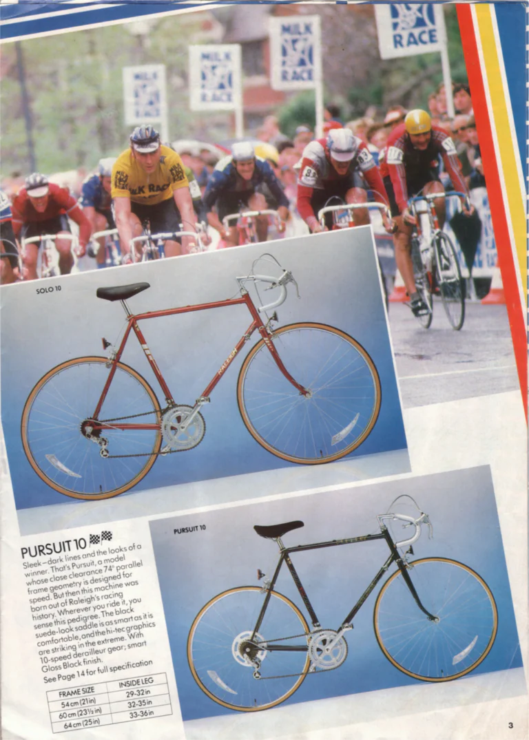 Raleigh 1986 Catalog — Racer and Lightweight — page 3 of 16