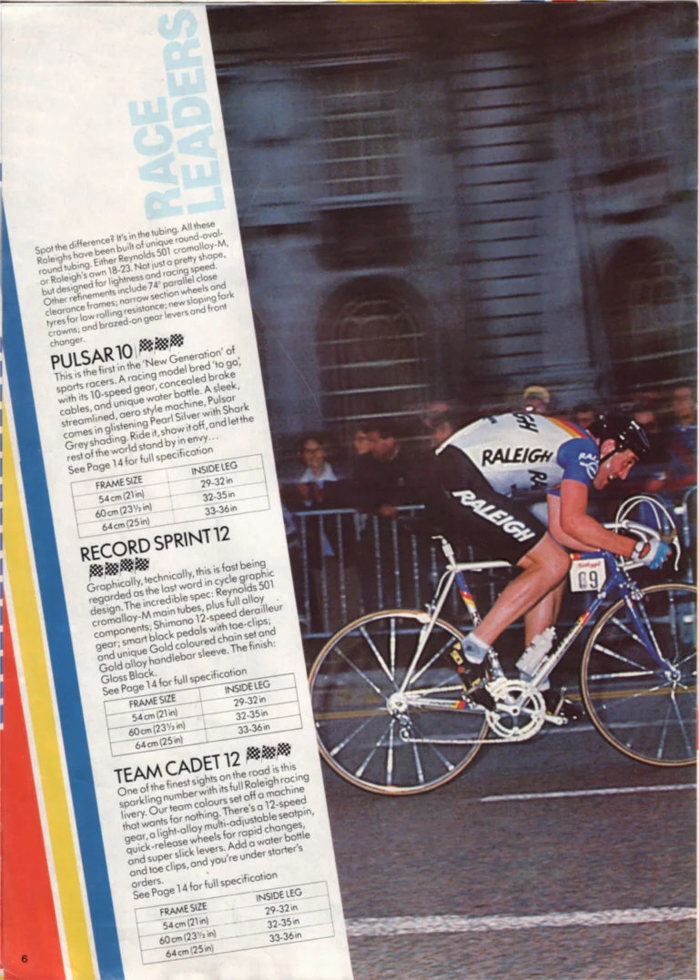 Raleigh 1986 Catalog — Racer and Lightweight — page 6 of 16