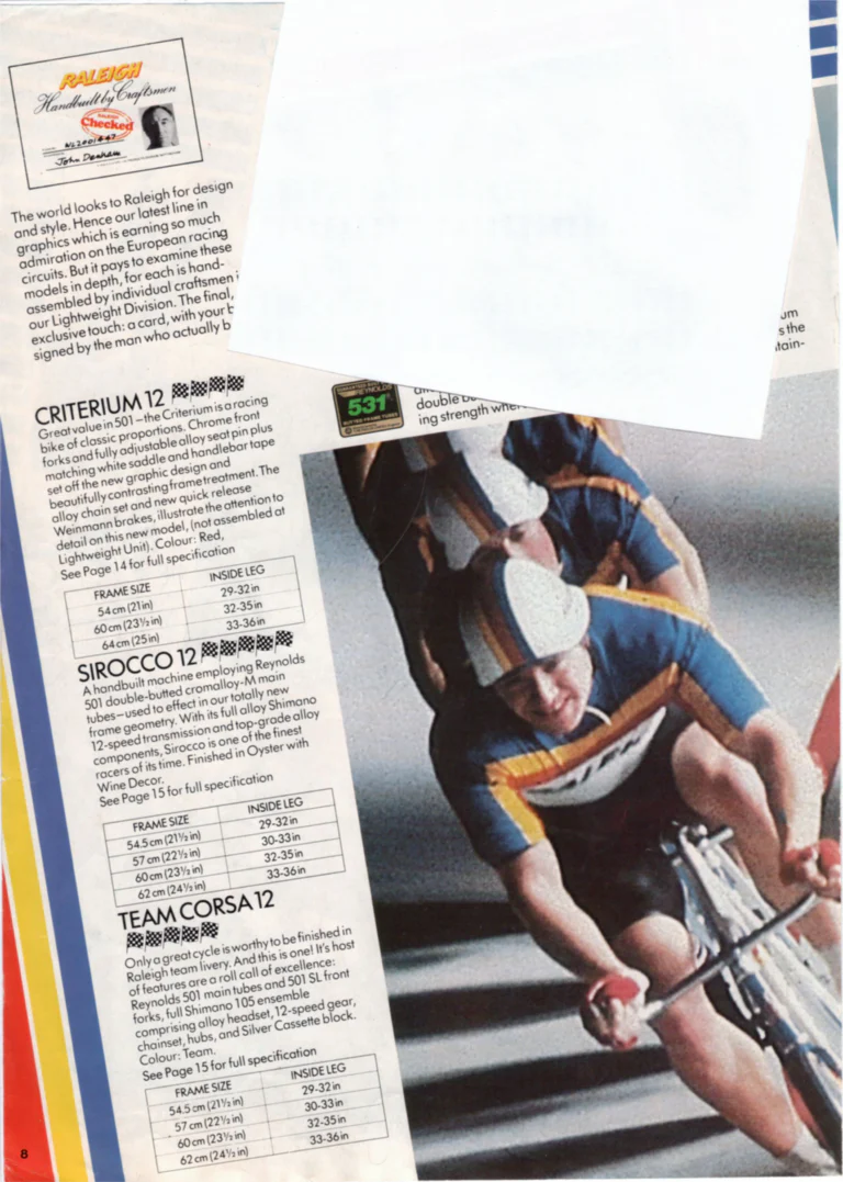 Raleigh 1986 Catalog — Racer and Lightweight — page 8 of 16