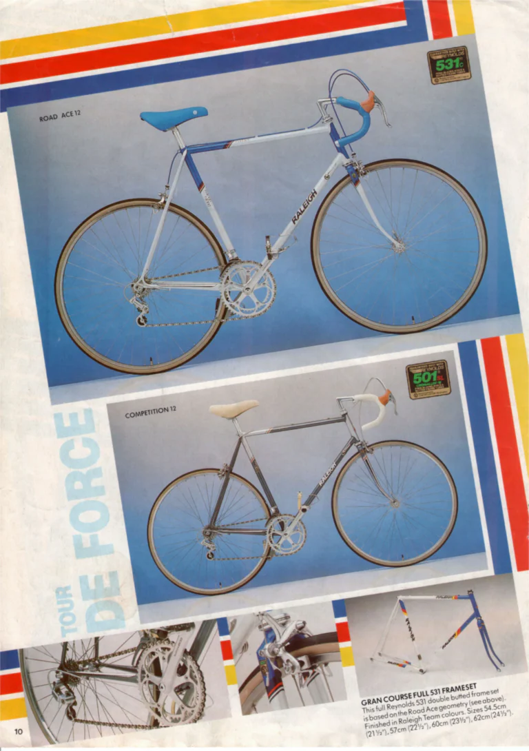 Raleigh 1986 Catalog — Racer and Lightweight — page 10 of 16