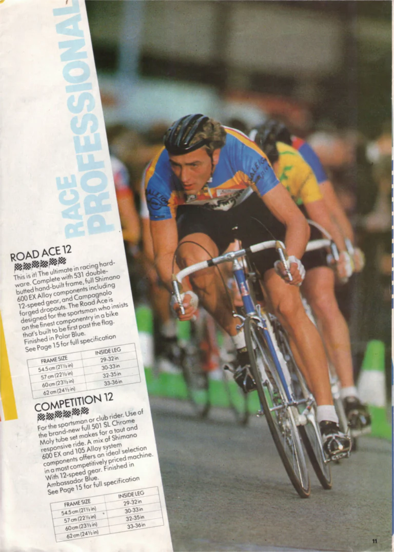 Raleigh 1986 Catalog — Racer and Lightweight — page 11 of 16