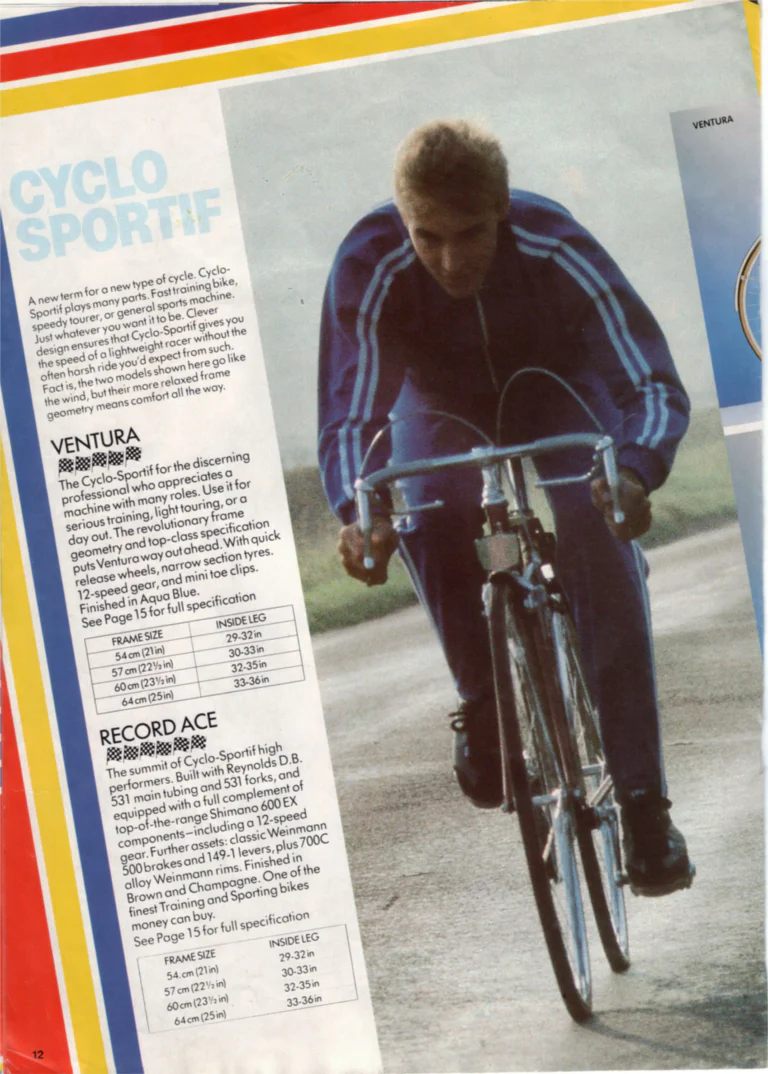 Raleigh 1986 Catalog — Racer and Lightweight — page 12 of 16
