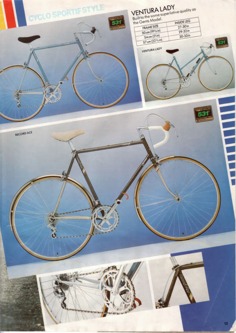 Raleigh 1986 Catalog — Racer and Lightweight — page 13 of 16