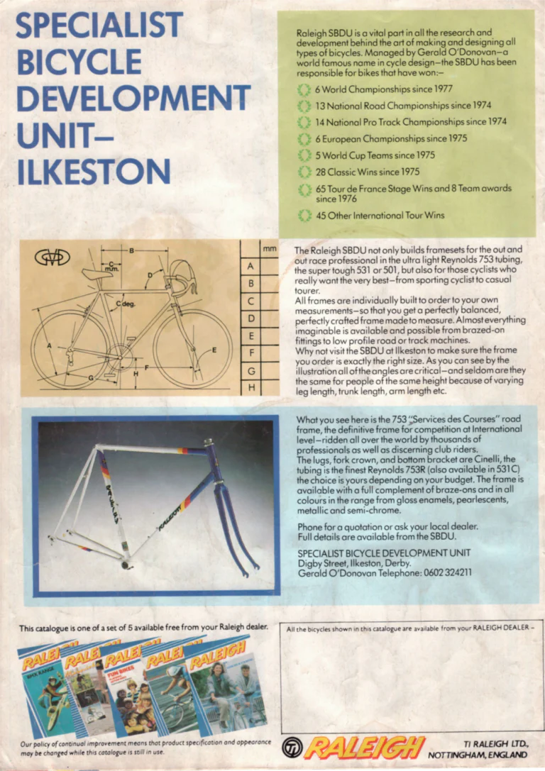 Raleigh 1986 Catalog — Racer and Lightweight — page 16 of 16